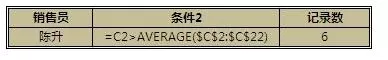 Excel2013中如何进行数据库函数条件设置?