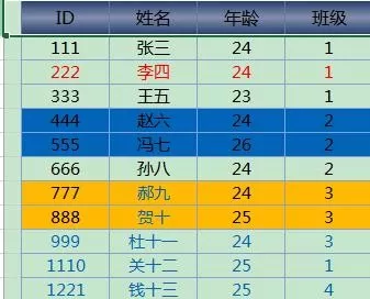 excel2013如何按颜色筛选?excel2013按颜色筛选教程
