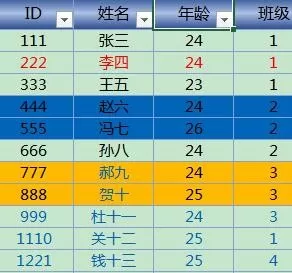excel2013如何按颜色筛选?excel2013按颜色筛选教程