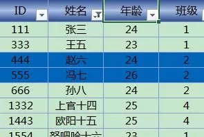 excel2013如何按颜色筛选?excel2013按颜色筛选教程