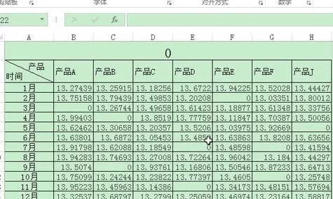 如何隐藏excel2013中的工作表？隐藏excel2013工作表教程