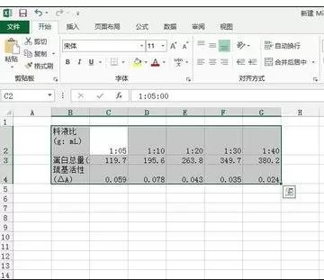 excel2013如何创建双y轴?excel2013创建双y轴教程