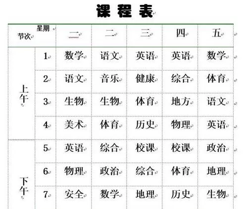 在Word2013中调整表格样式的方法 Word2013如何调整表格样式