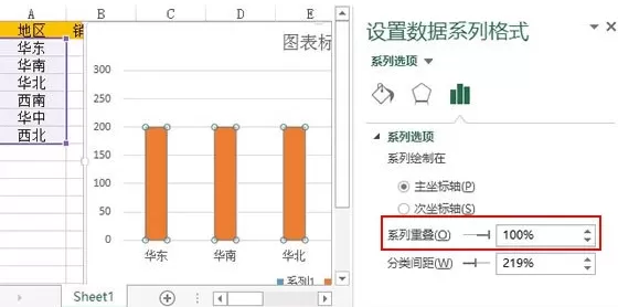 Excel2013怎么制作柱形目标进度图?