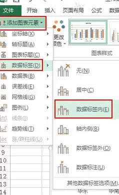 Excel2013怎么制作柱形目标进度图?