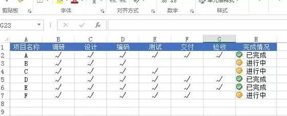 Excel2013如何使用图标集?Excel2013使用图标集教程