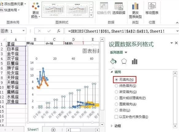excel2013如何制作纵向折线图?制作纵向折线图教程
