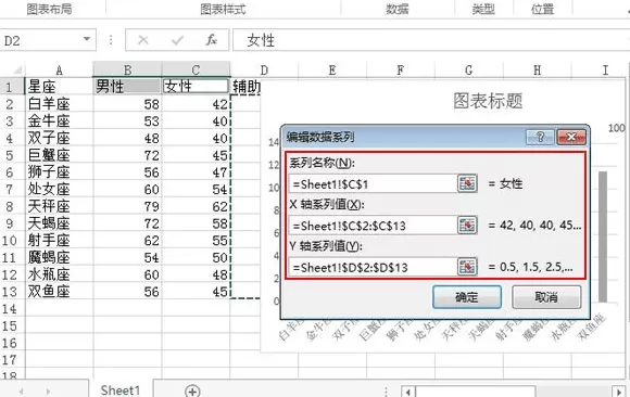 excel2013如何制作纵向折线图?制作纵向折线图教程
