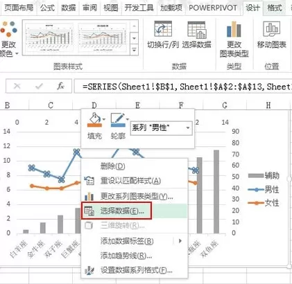 excel2013如何制作纵向折线图?制作纵向折线图教程