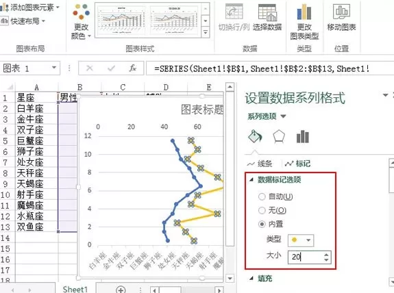 excel2013如何制作纵向折线图?制作纵向折线图教程