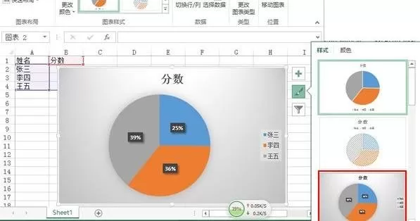 excel2013如何制作饼图?excel2013制作饼图教程