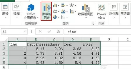 Excel2013中如何显示图表刻度和单位?