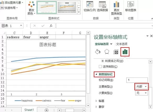 Excel2013中如何显示图表刻度和单位?