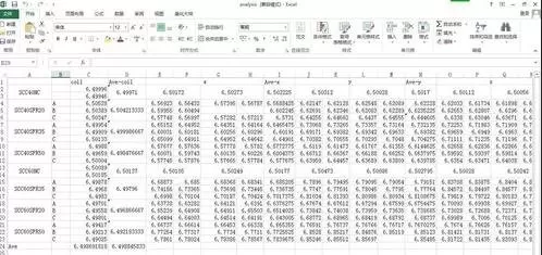 Excel2013如何把表格内容打印在一张纸上？