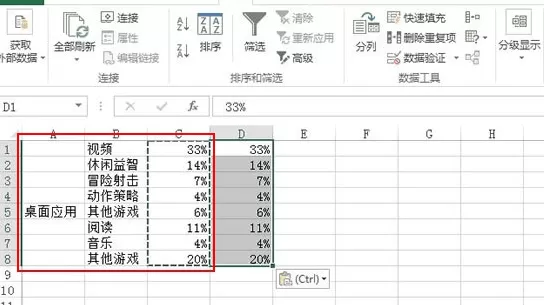 excel2013如何制作双层饼图?excel2013制作双层饼图教程
