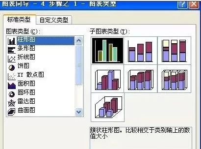 excel2013表格如何创建图表?excel2013创建图表教程