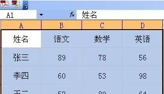 excel2013表格如何创建图表?excel2013创建图表教程