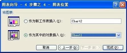 excel2013表格如何创建图表?excel2013创建图表教程