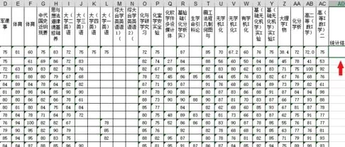 excel2013如何统计某一范围数值？