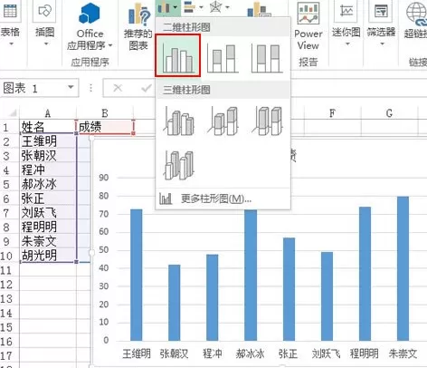 excel2013如何制作高级图表?excel2013制作高级图表教程