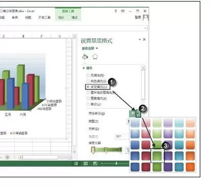 Excel2013如何制作三维立体图表?制作三维立体图表的具体操作