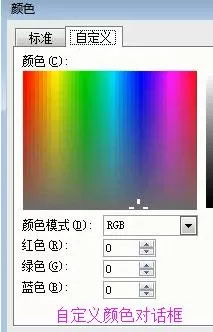 怎么在word2003文档中设置边框?word2003设置边框的教程