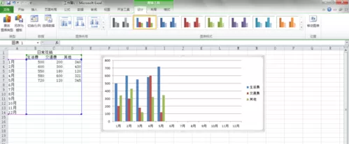 excel2013中怎样制作组合图表?excel2013制作组合图表教程