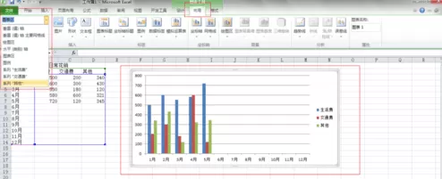 excel2013中怎样制作组合图表?excel2013制作组合图表教程