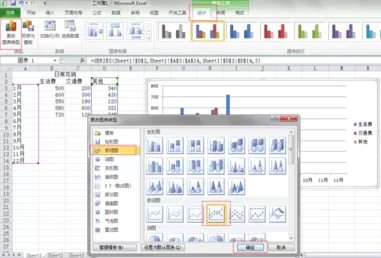 excel2013中怎样制作组合图表?excel2013制作组合图表教程