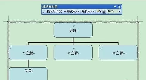 在word2003中绘制组织结构图的具体操作