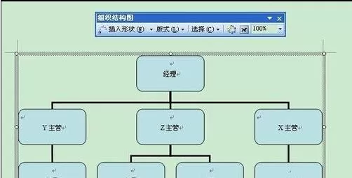 在word2003中绘制组织结构图的具体操作