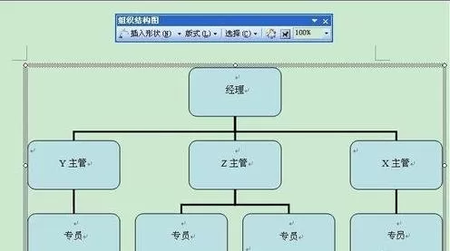 在word2003中绘制组织结构图的具体操作