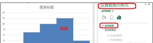 excel 2013如何制作直方图?excel 2013制作直方图教程