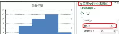 excel 2013如何制作直方图?excel 2013制作直方图教程