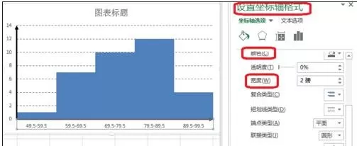 excel 2013如何制作直方图?excel 2013制作直方图教程