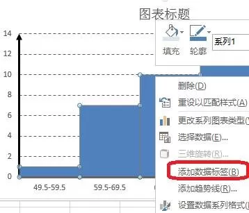 excel 2013如何制作直方图?excel 2013制作直方图教程