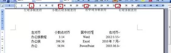 如何在Word2003中使用制表符实现各种对齐?