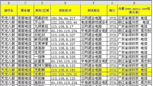 在excel2003中筛选有颜色单元格的具体方法