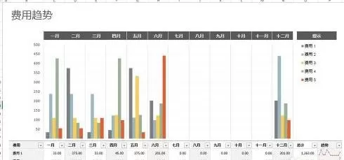 Excel2013怎样更改页面显示比例？
