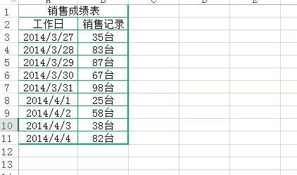 excel2013如何设置边框?excel2013设置边框教程