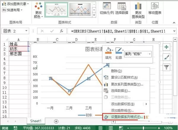 excel2013怎样制作趋势图?excel2013制作趋势图教程