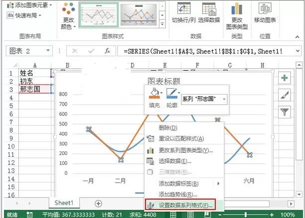 excel2013怎样制作趋势图?excel2013制作趋势图教程