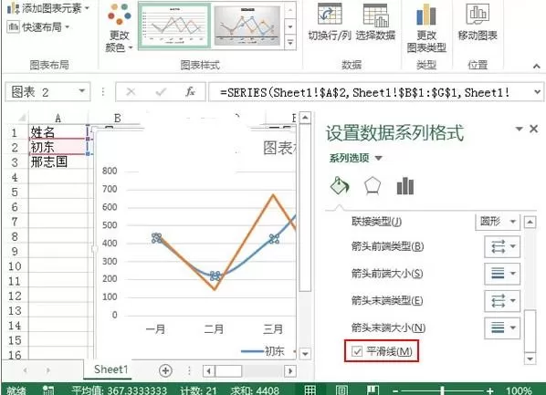 excel2013怎样制作趋势图?excel2013制作趋势图教程