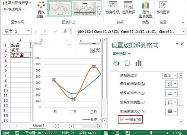 excel2013怎样制作趋势图?excel2013制作趋势图教程