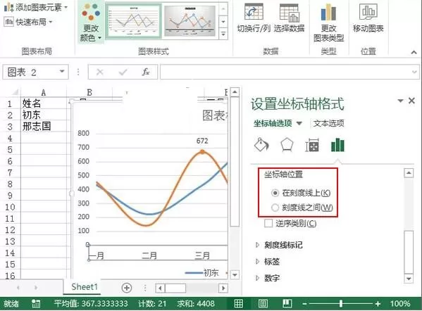 excel2013怎样制作趋势图?excel2013制作趋势图教程