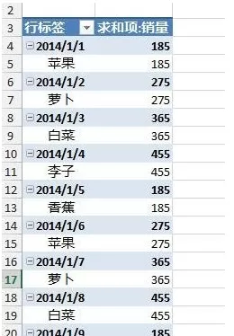 excel2013按月/年汇总日期数据的具体操作