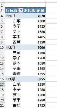 excel2013按月/年汇总日期数据的具体操作