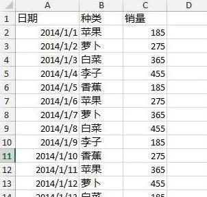 excel2013按月/年汇总日期数据的具体操作