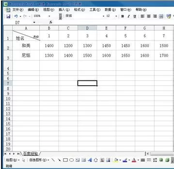 怎么在excel2003中插入折线图?excel2003插入折线图的方法