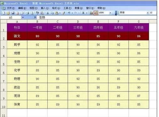 怎么在excel2003中删除空白行?excel2003删除空白行的步骤